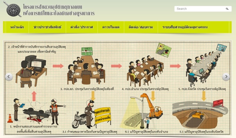 โครงการประเมินผลและถอดบทเรียนการพัฒนาระบบงานสืบสวนอุบัติเหตุทางถนน เพื่อการแก้ไขและป้องกันอุบัติเหตุทางถนนแบบบูรณาการในพื้นที่นำร่อง