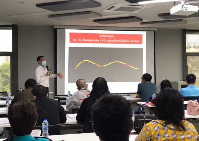 อบรม Private Sector รุ่น 3_11-12 ม.ค. 2563_200418_0066